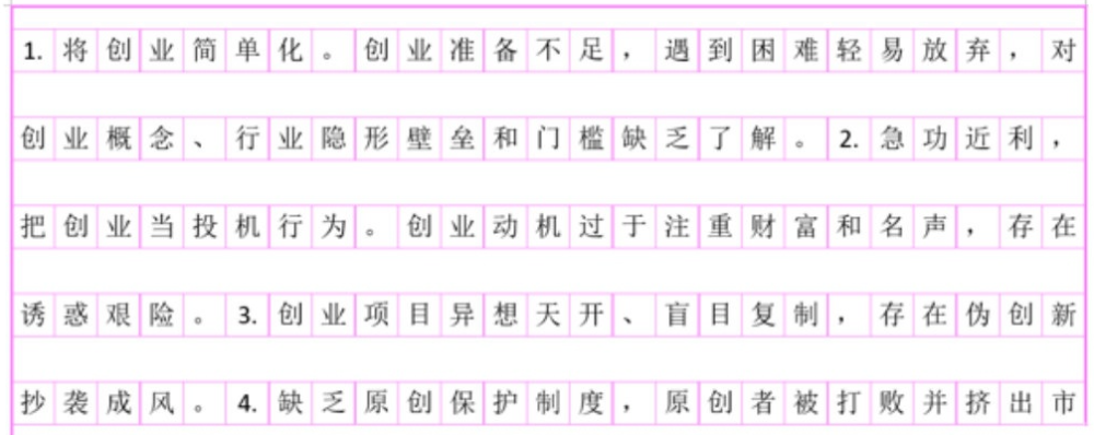 申论作文有标准格式吗会不会不小心写错丢分