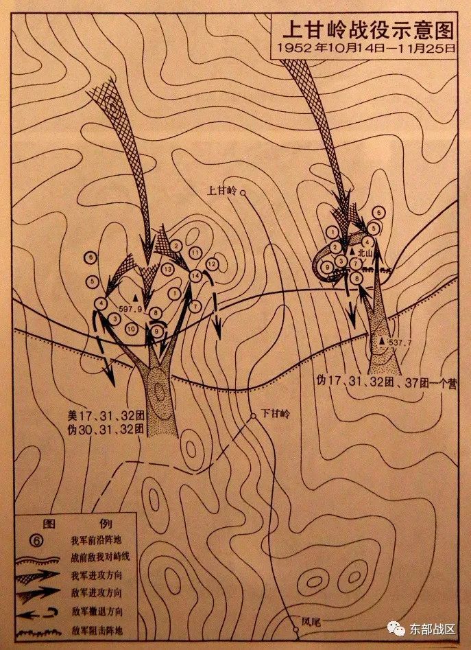 上甘岭战役示意图.