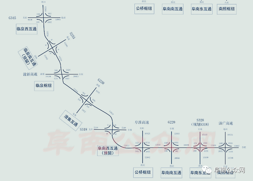 147亿阜南这条高速路计划开工时间确定