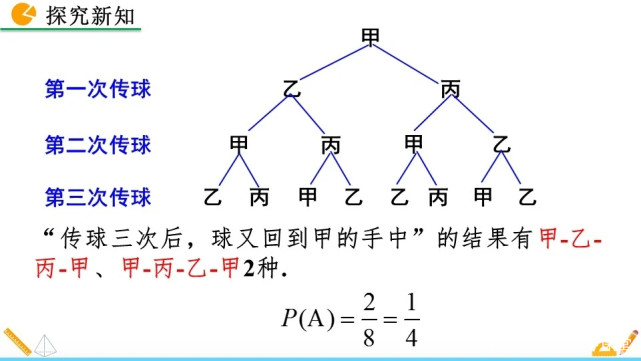 九年级数学|用画树状图法求概率,方法解析与解题步骤