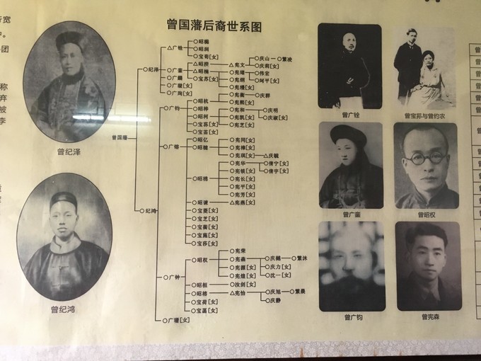 李秀成自述为何百年后引发激烈讨论1962年曾国藩后人还原出历史惊人