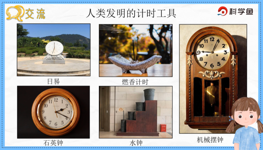 如果将下面六个计时工具 按发明顺序排列, 同学们会怎么排吗?