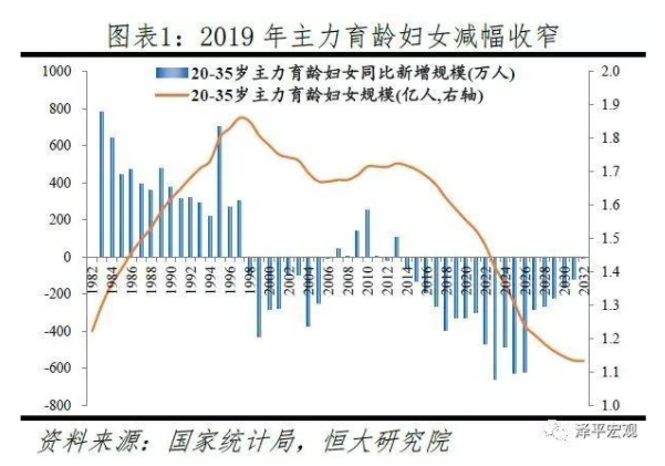 2020中国回族人口有多少_重磅发布 观点指数 2020中国房地产行业发展白皮书