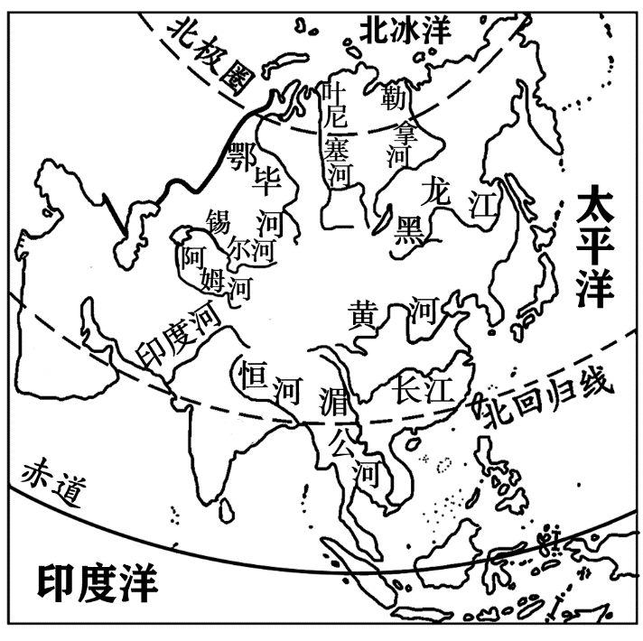 【新微专题】亚洲埋藏了多少地理知识点