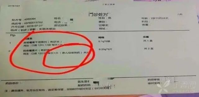 医疗机构，处方书写要规范，否则将会受到处罚腾讯新闻 