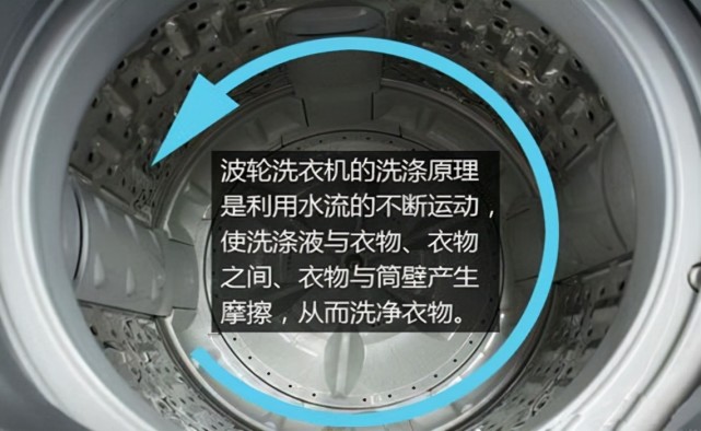 波轮洗衣机怎么挑选,800跟2000的区别在哪?来听听导购