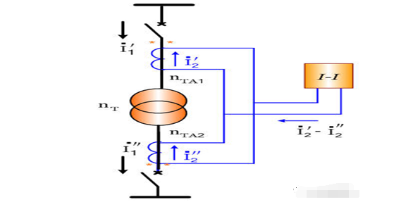 变压器差动保护的基本原理及逻辑图