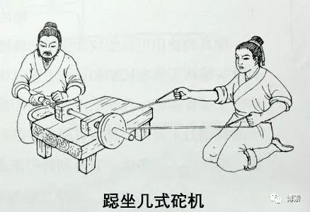文明的发展史也是技术的发展史,工具的发展史.