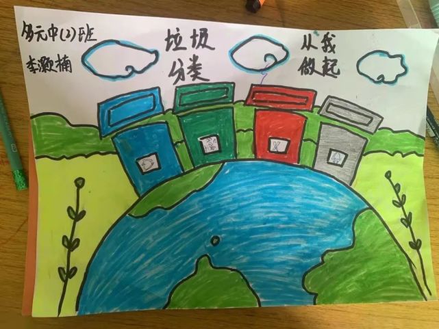 垃圾分类,有"画"说——英国牛津国际书香门第幼儿园