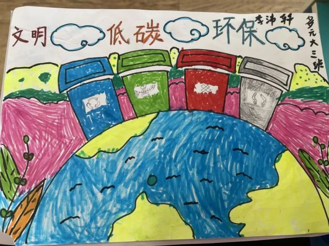 垃圾分类,有"画"说——英国牛津国际书香门第幼儿园亲子绘画