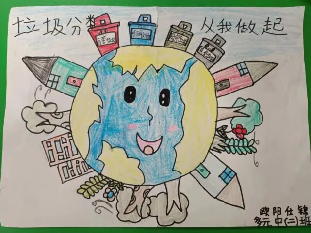 垃圾分类,有"画"说——英国牛津国际书香门第幼儿园