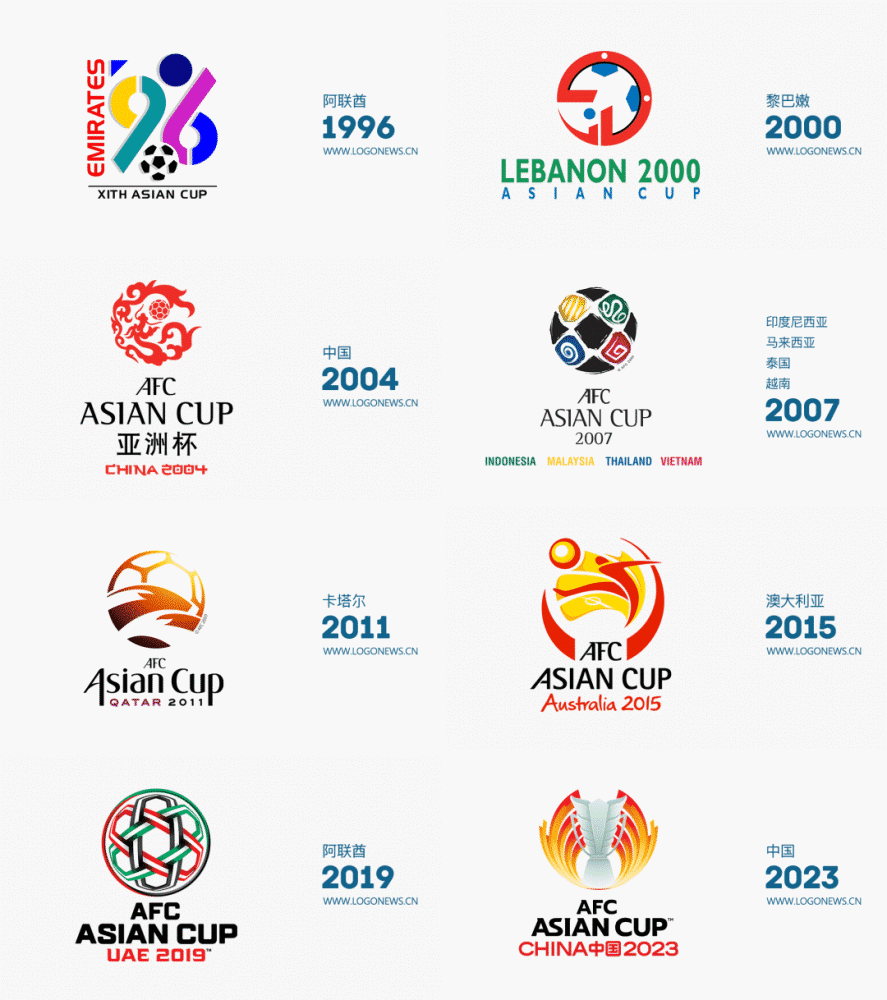 期待2023中国亚洲杯会徽和北京等10个承办城市标识发布