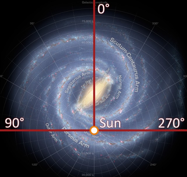 100年后我们来到了ton618附近,它是宇宙最亮的类星体,同时也是人类