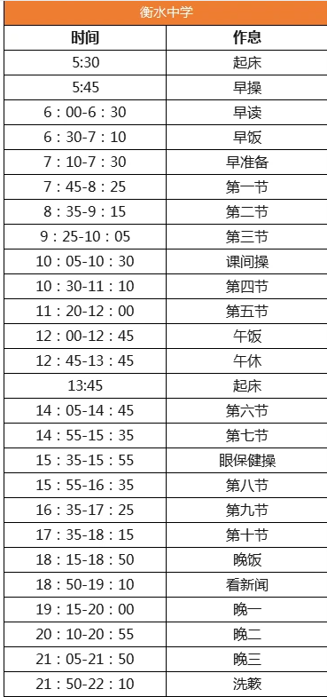 4大中学作息时间表曝光精准到分钟原来学霸都是这样学习的