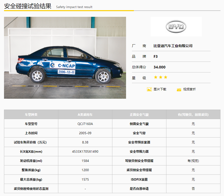 中国汽车安全性排名，安全技术引领汽车行业前行，中国汽车安全性排名，安全技术引领行业前行