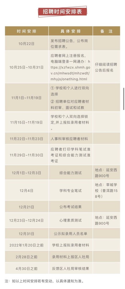 上海小学招聘_年薪12万起 上海远东学校招聘若干名教师