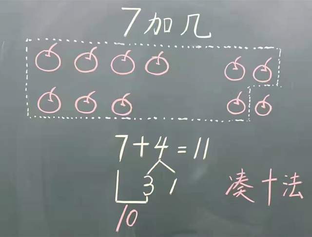 双减落地见实效—郑州航空港区护航路小学教案板书设计侧记