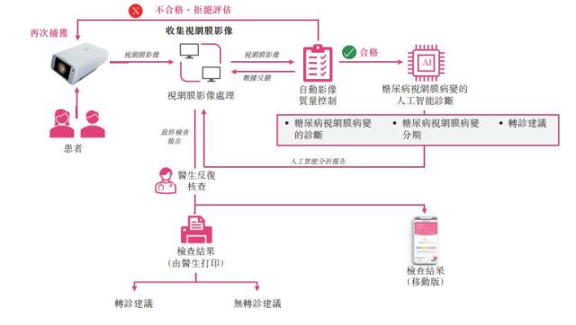 相关文章