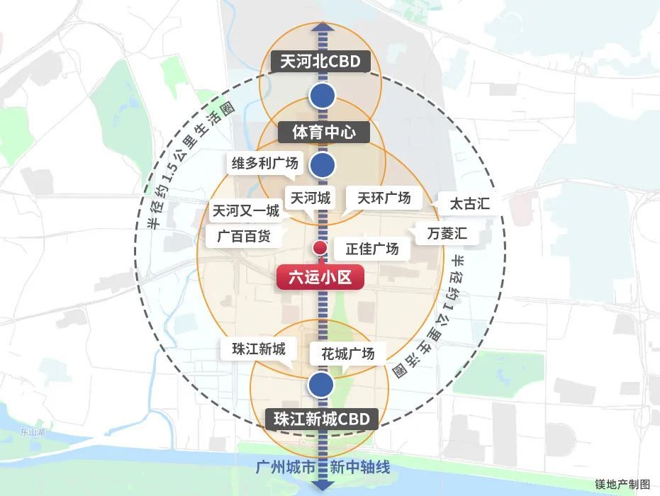 时隔十二年,官方再提广州新中轴线六运小区改造