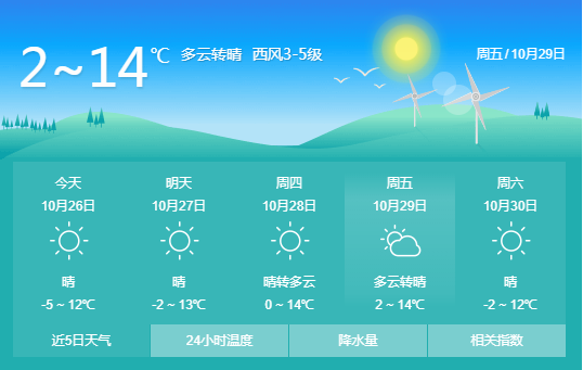 锡林浩特9月天气预报_(锡林郭勒盟天气预报9月份天气预报)
