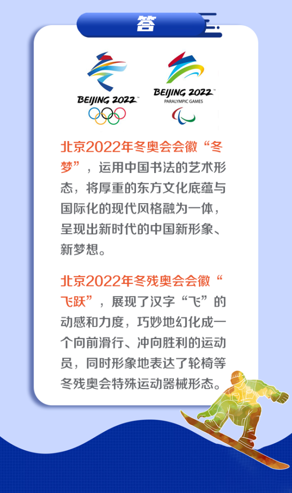 今天 距离北京2022年冬奥会开幕 还有最后 一!百!天!