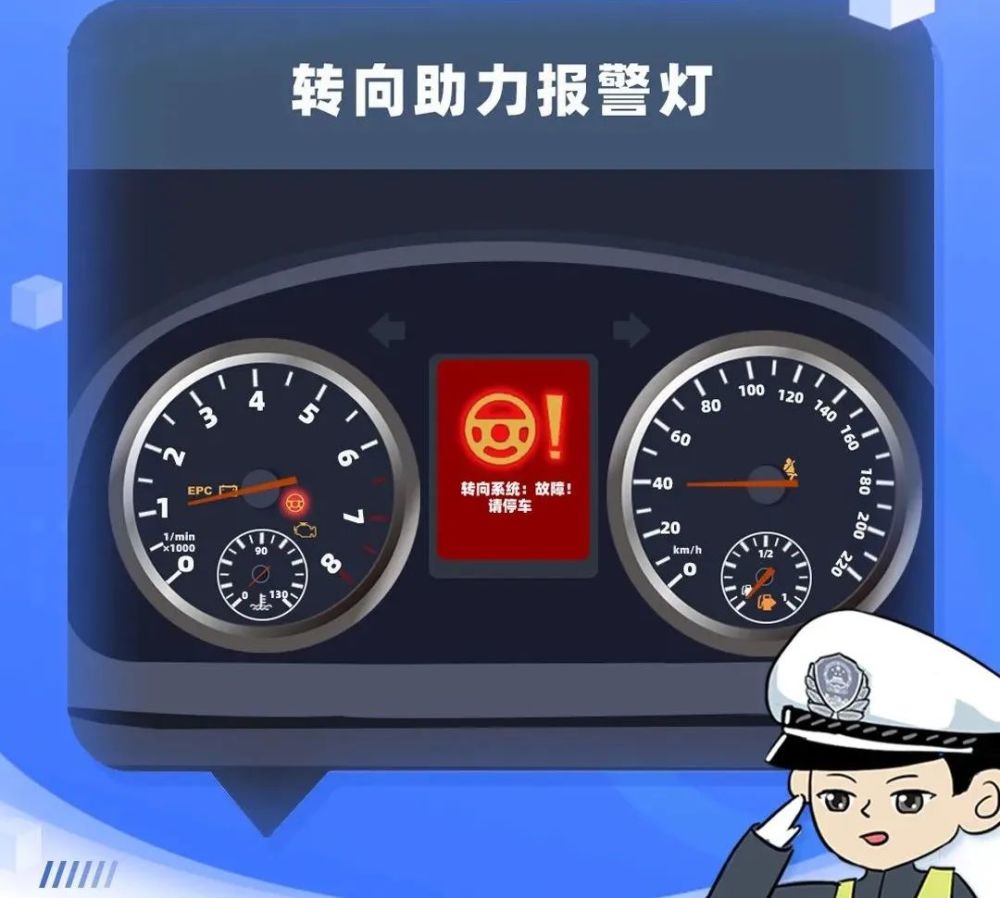 转向助力报警灯