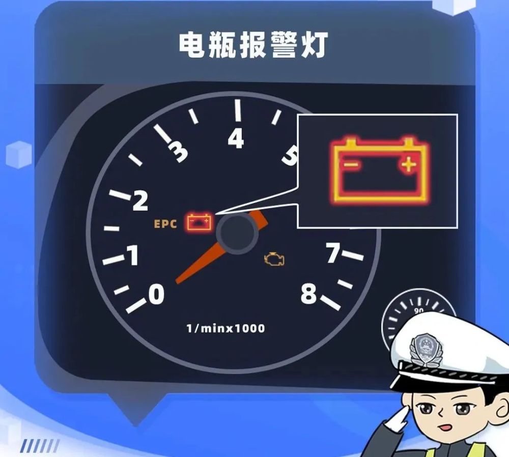 电瓶报警灯