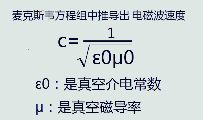 "麦克斯韦方程组"的光速常量这不是爱因斯坦独创的理论吗?