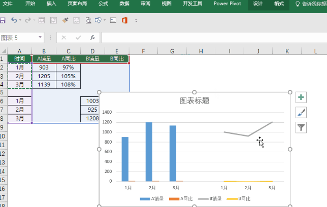 使用excel做柱状图的方法