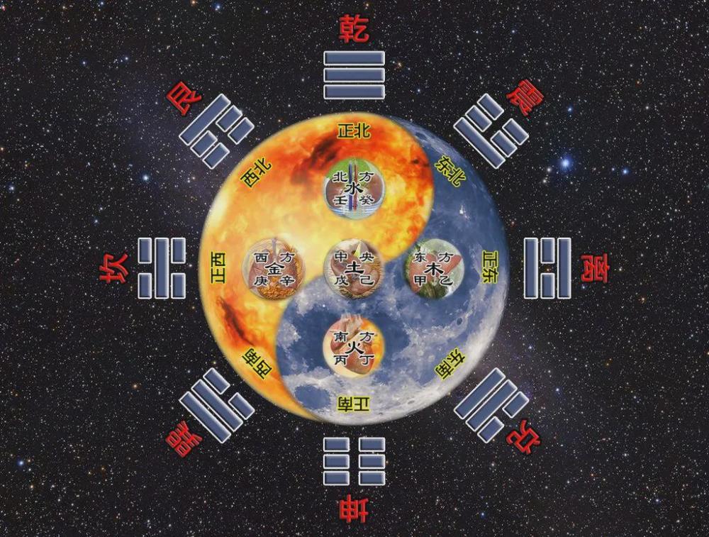 命局缺少的五行是什么命 命里缺命