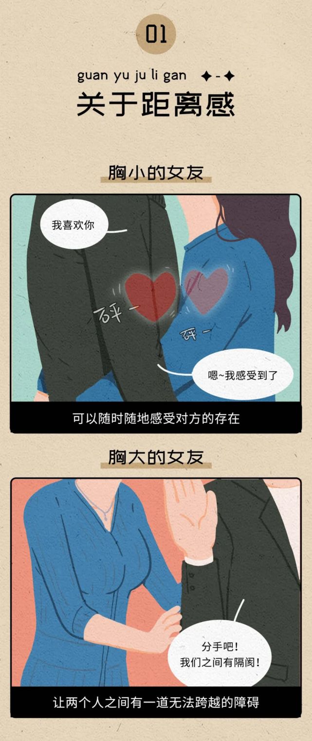 漫画 女人胸太小是一种怎样的体验?不好找男朋友啊