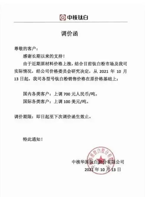 期货市场多日爆跌,塑化龙头企业涨价函却"满天飞"!