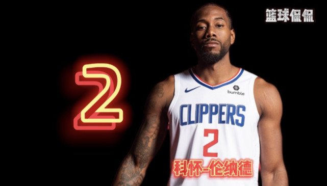 nba知名球员号码，所有nba球员的号码