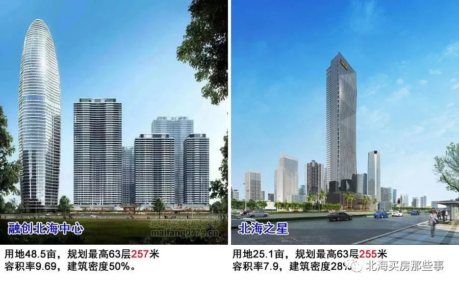 北海之星,规划3栋楼,最高的楼栋63层高255米.