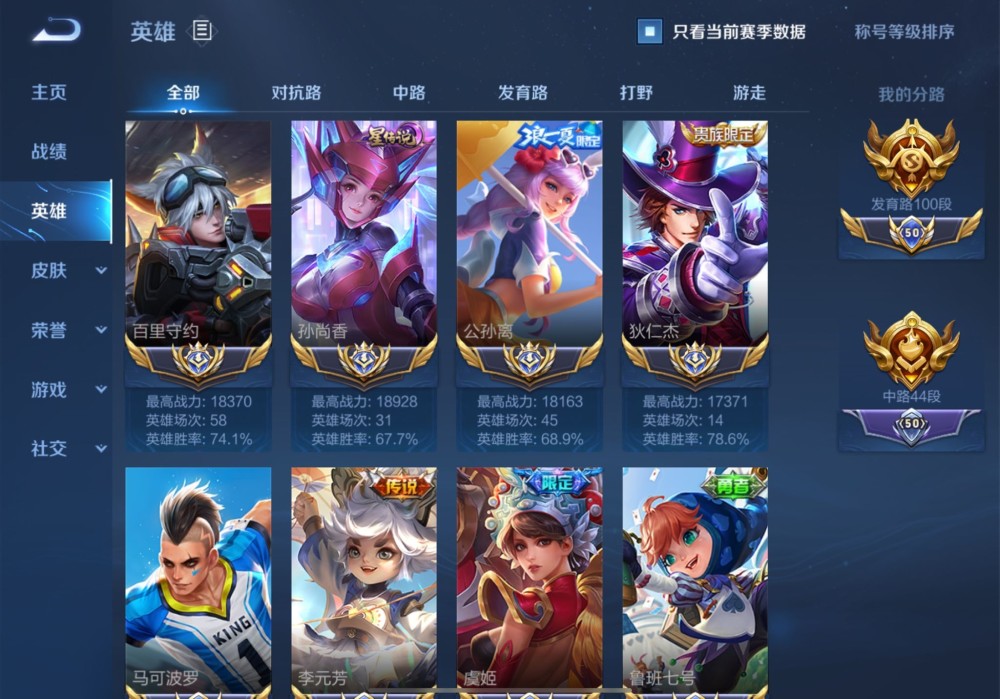 发现最好用的皮肤居然是绝影神枪,10个国服百里守约8个用绝影神枪,剩