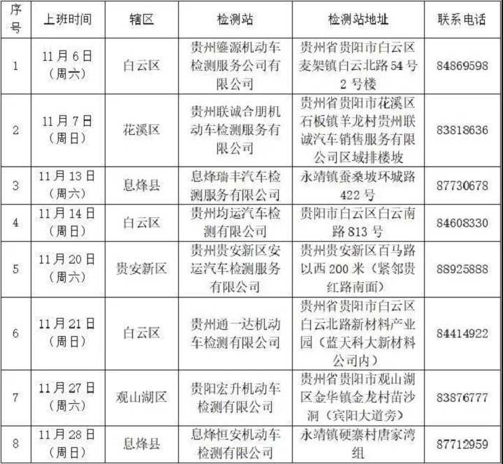 贵阳车主请查收11月周末车辆年检服务时间表来啦