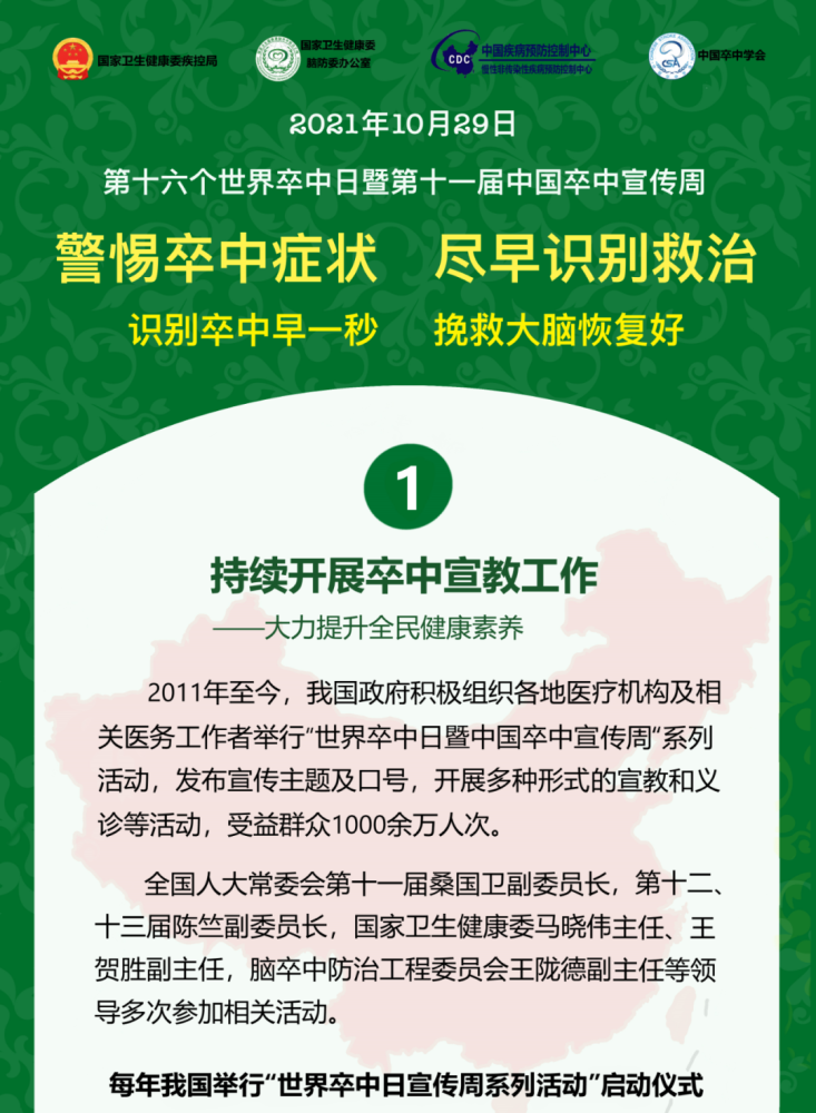 警惕卒中症状,尽早识别救治!|世界卒中日