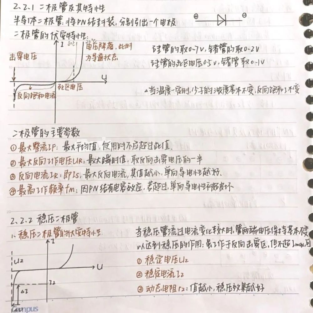 再运用下划线等符号来标记笔记中的重点内容