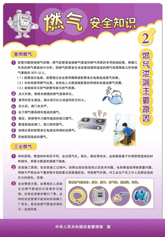 秋冬季安全使用燃气这些知识要记牢