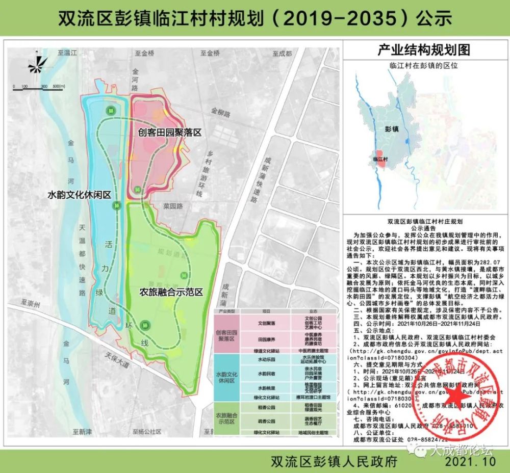 双流区彭镇临江村村规划20192035公示