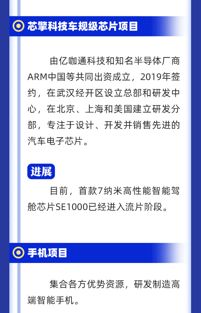 吉利通航制造基地啟動，首架無人機(jī)在漢下線