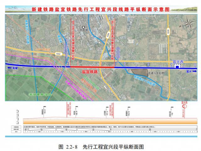 盐泰锡常宜铁路先行段来了!计划今年12月开工