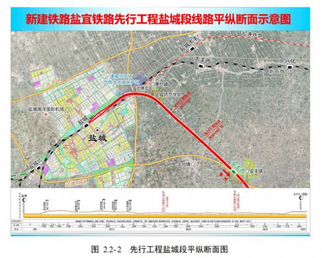 半径绕避便仓镇规划的盐城师范学院,上跨新长铁路,盐通铁路,盐淮高速