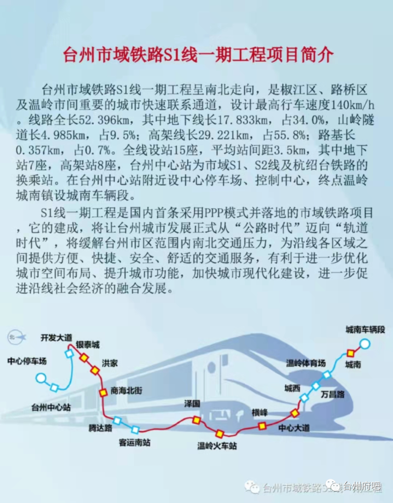重磅阿福讲白搭介绍台州市域铁路s1线最新进度计划2022年10月投入使用
