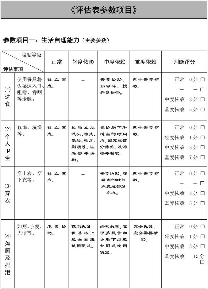 养老服务需求评估表示例参考