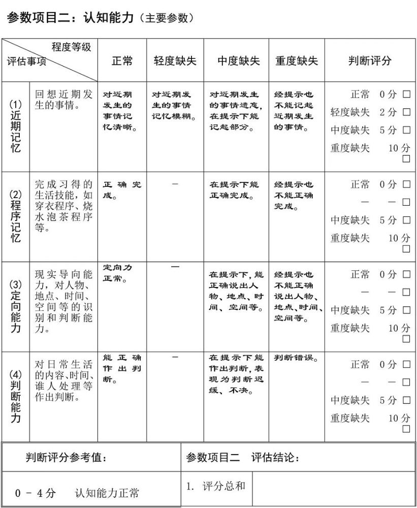 养老服务需求评估表示例参考