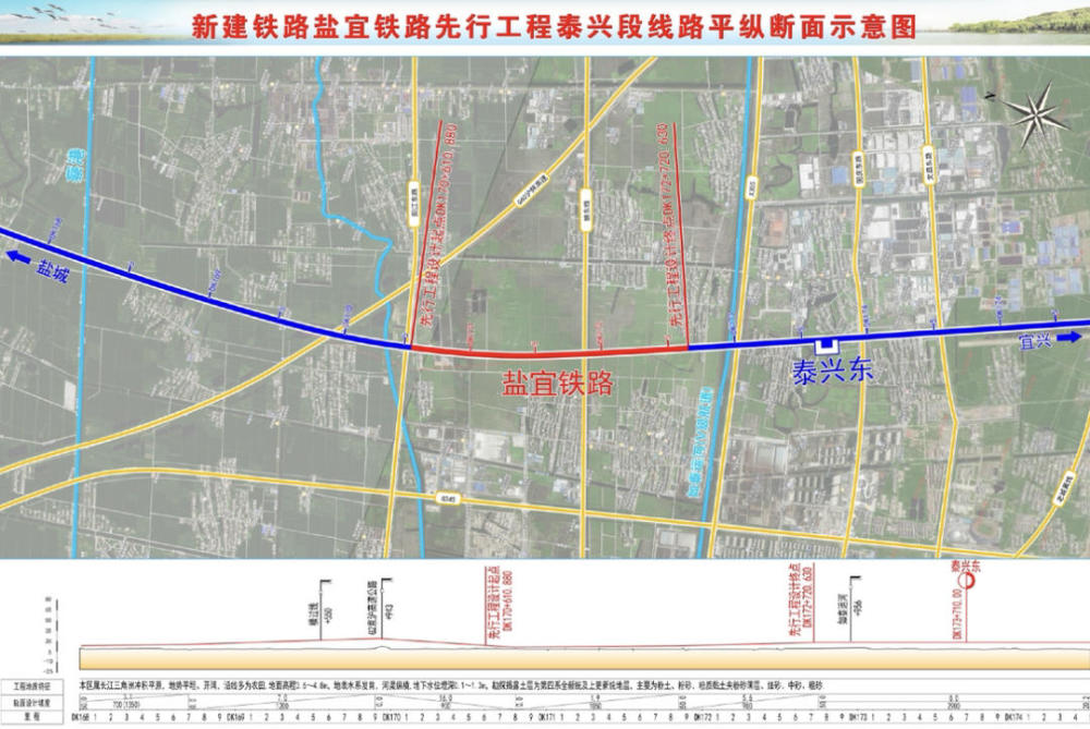 盐泰锡常宜铁路三地先行,年底开工!