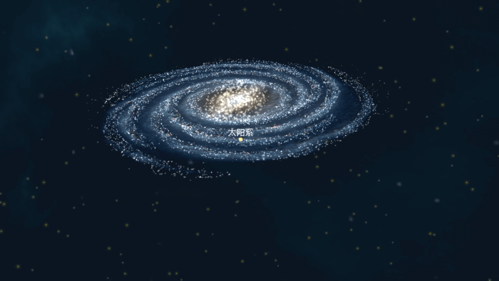 我们的星系究竟是什么样子?