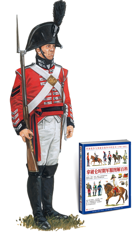 世界军服百科:拿破仑时期英国常备重骑兵制服