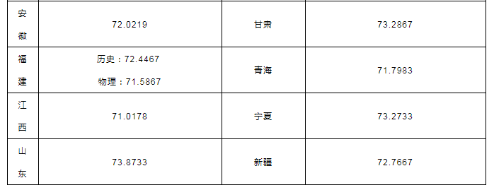 連城小說網手機版下載_獵人小說網免費閱讀_全本小說免費無彈窗在線閱讀